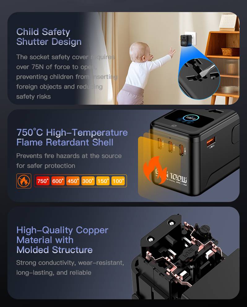 Nexentry GaN 100W Universal Travel Adapter with LCD Display